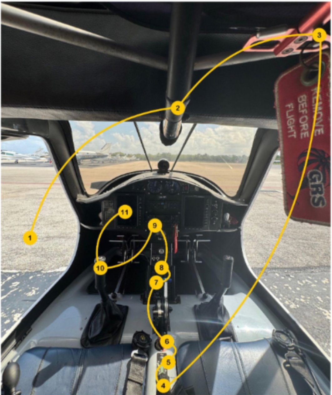 Flujo de cabina — BEFORE TAKEOFF